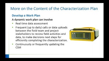 Back-to-Basics 2: Evaluating & Refining the CSM