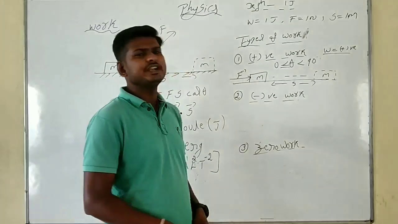 WORK ENERGY AND POWER , CLASS3 YouTube
