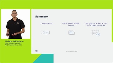 AWS for M&E Video Tutorials: HTML5 Motion Graphics with AWS Media Services