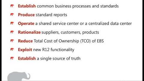 Going to Release 12- What Drives EBS Users to Upgrade