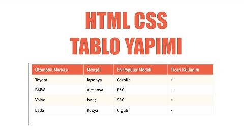 HTML CSS Ateş Eden Tablo Yapımı