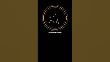 #satisfying #bouncingball #simulation #creativecoding #adhd