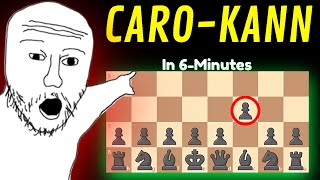 Learn The CaroKann Defense | 6Minutes Chess Opening