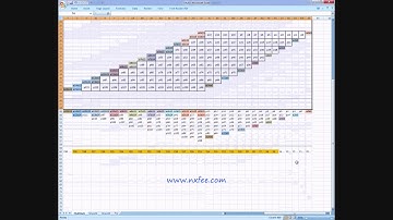 Energy-Efficient Approximate Multiplier Design using Bit Significance-Driven Logic Compression