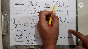 Biginelli Reaction or Biginelli Pyrimidone Synthesis ( Multi - Component reactions), L-1