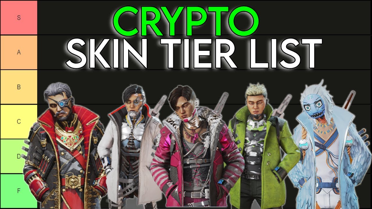 MOST ACCURATE CRYPTO SKIN TIER LIST