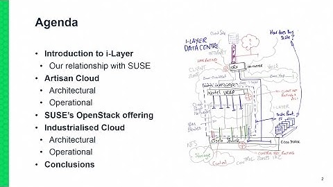 CAS91227 How SUSE OpenStack Cloud helped Transform iLayers Service provision