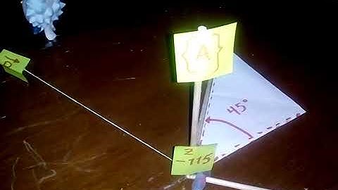 Ejemplo de: Traslación y Rotación (Robótica Industrial)