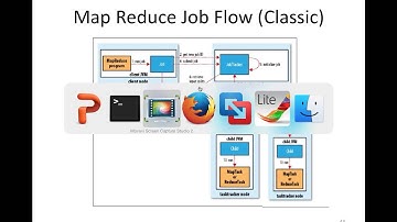 Map Reduce Execution Framework - MRv1 Job Flow and Fault Tolerance