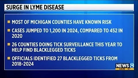 Surge in lyme disease in Michigan