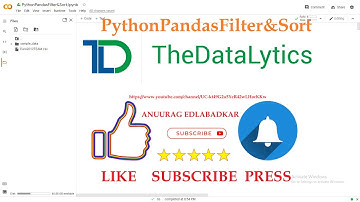 Python Pandas Filter & Sort | Python Pandas | Python Pandas Filter | Python Pandas Sort | Pandas