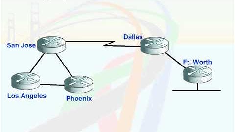 249   21  Dynamic Routing   06  Routing by Rumor