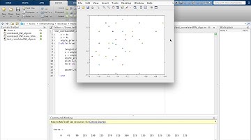 Correlated Random Walk