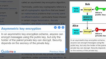 How encryption for iPhone works and why FBI can not decrypt it @apple @FBI @TheJusticeDept