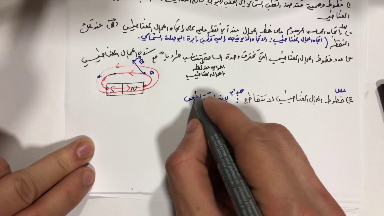 الوحدة 3 الكهرومغناطيسية الحصة 1 المجال المغناطيسي وخصائصه