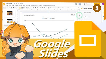 Google Slides Tutorial [PART 4: Videos and Charts]