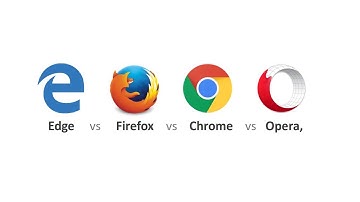 Battle Between Best Browsers 2017, MS Edge vs Firefox 57 Quantum vs Google Chrome vs Opera.