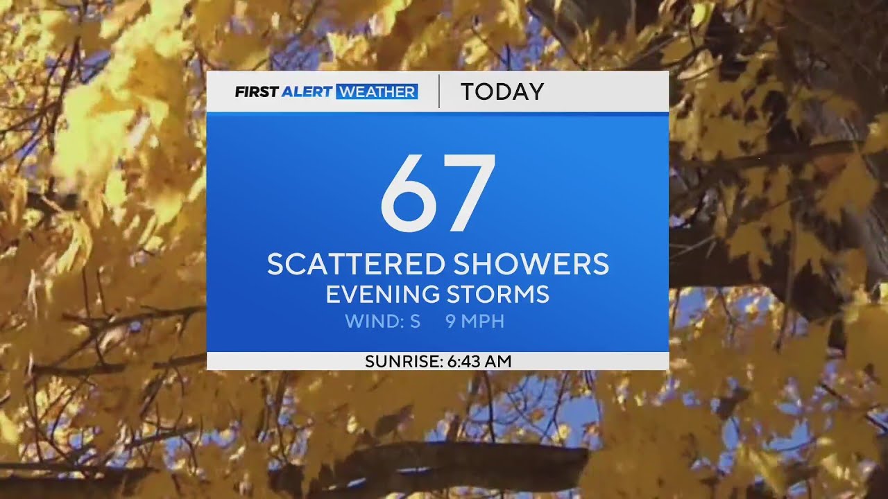 Scattered showers and storms this evening - YouTube