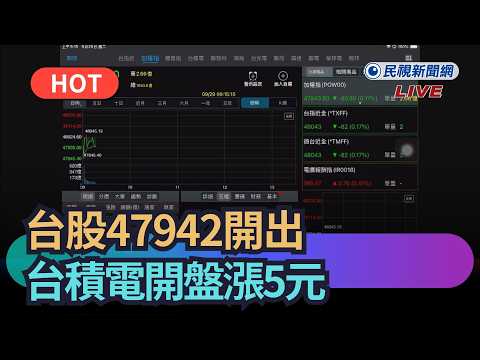 [Trending News] Taiwan Stock Market Opens at 47,942; TSMC Opens Up $5 | FTV News |