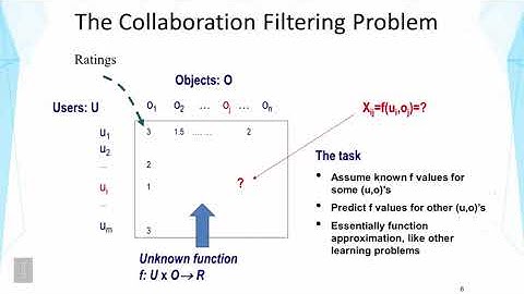 Lecture 40 — Recommender Systems Collaborative Filtering -- Part 1 | UIUC