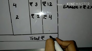 Class 5 Maths ch. 20 Maths in Real Life