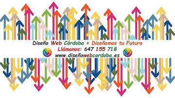 Cómo insertar un vídeo de YouTube en Wordpress