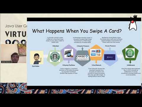 the-role-of-issuer-processors-in-the-payments-ecosystem