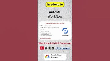 AutoML Workflow 🔄 | How AutoML Works in Google Cloud | GCP #implovate #gcp #googlecloud