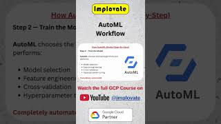 AutoML Workflow 🔄 | How AutoML Works in Google Cloud | GCP #implovate #gcp #googlecloud