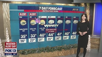 Arctic blast coming in over night, more snow expected | FOX 13 Seattle