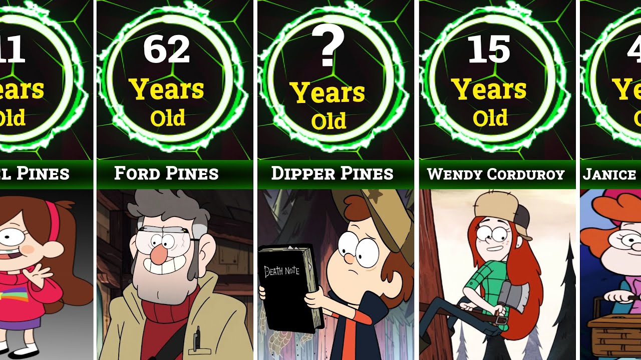 Age of Gravity Falls Characters YouTube
