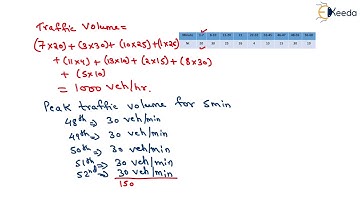 1st Numerical of PHF - Traffic Engineering - Transportation Engineering - I