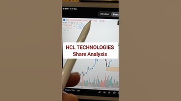 HCL TECHNOLOGIES share analysis | HCL share prediction #viral #shorts #hcltech