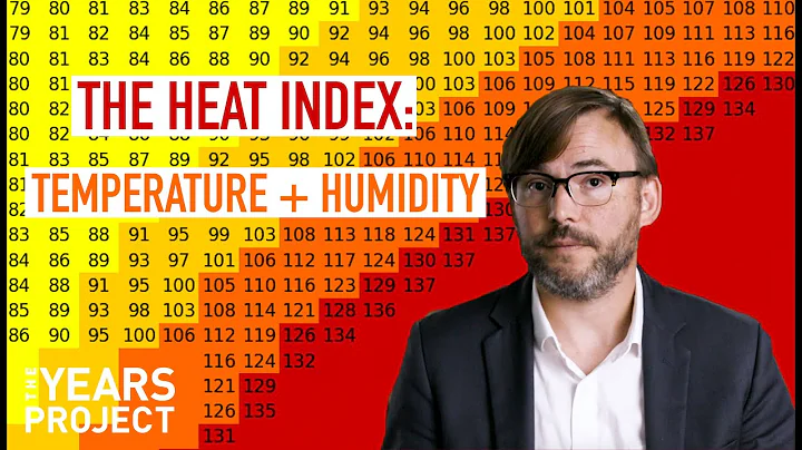 How Humidity Makes Heat More Deadly: The Heat Index Explained - DayDayNews