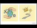 Dr. Robert Peterson, Christology, Ses 14, Deity of Christ, 5 Proofs[Attributes, Works]Video Overview