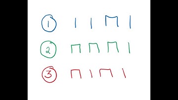 Rhythm Patterns with Materials at Home