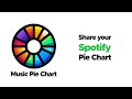 Quick Guide to Getting Your Spotify Pie Chart Mp3 Song