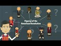 Key Figures and Events of the American Revolution