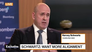 Carlyle CEO Harvey Schwartz on Strategic Updates, Rate Cuts, Private Markets