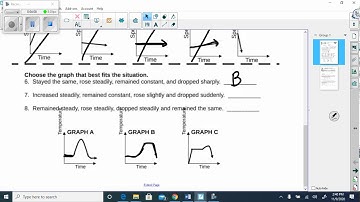3.7 Graphing Relationships video