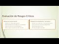 Auditoria