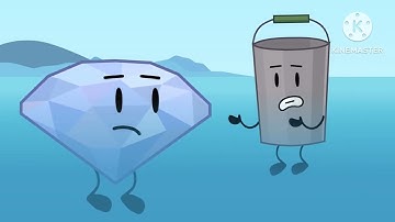 Object Lockdown 9 - All Cherry