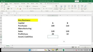 AJAY SAP FICO B8: Regular Session 01 - SAP FICO Basics 1