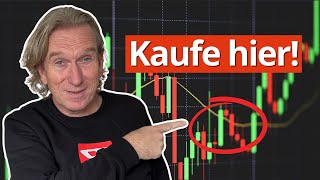 Chart-Analyse: So siehst Du den Markt voraus (Experten-Tipp)