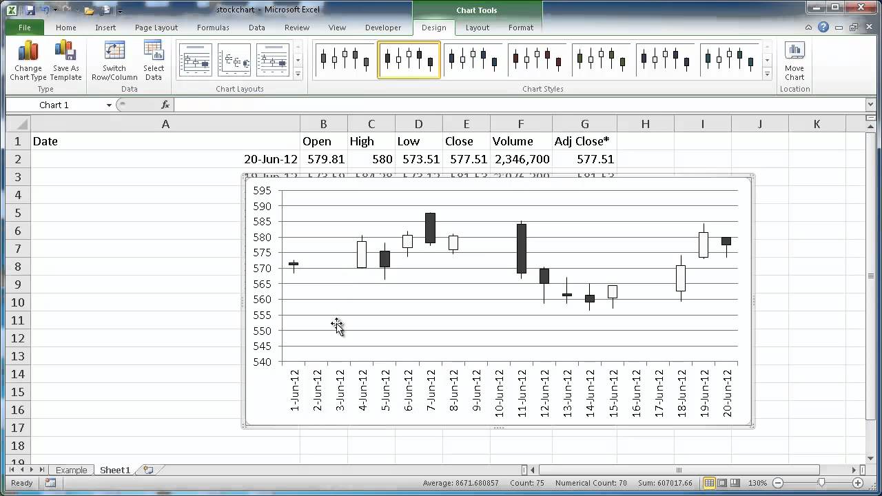 Excel Stock Chart Example