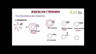 Kimia - benzena dan turunannya