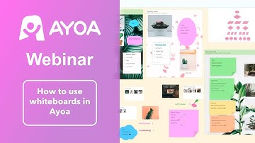 Ayoa Webinar:  How to use whiteboards in Ayoa | 24th March 2021