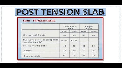 Post Tension Floors Course By Tharwat Sakr Lecture 4