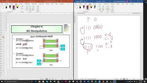 Shift and Rotate Instruction 68K MicroProcessor
