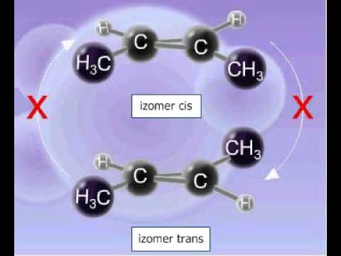 Video: A është izomerizmi optik një lloj stereoizomerizmi?